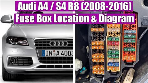 audi a8 junction fuse box|Audi a4 relay diagram.